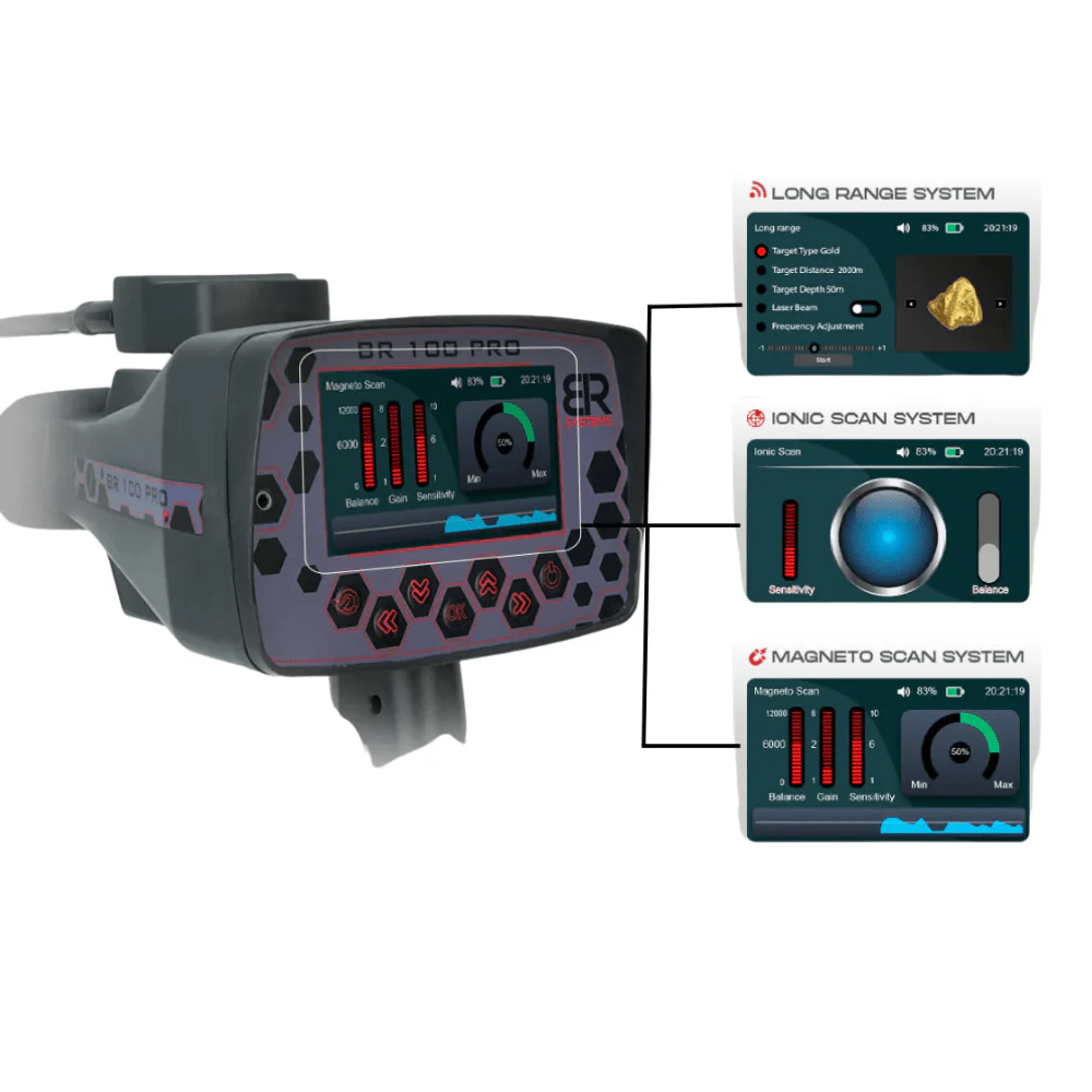 BR SYSTEMS BR 100 PRO Gold and Metal Detector - Image 8