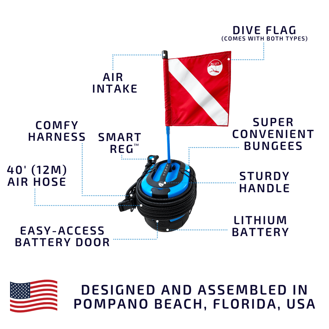 Blu3 Duo Nomad Dive System (30ft) - 2 Batteries - Image 4