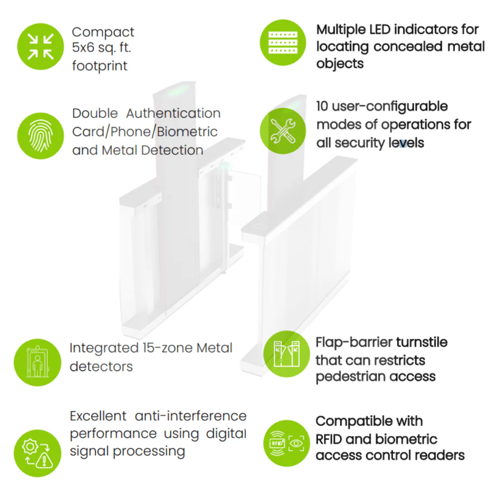 ZKTeco Cronus Turnstile Gate Metal Detector - Image 3